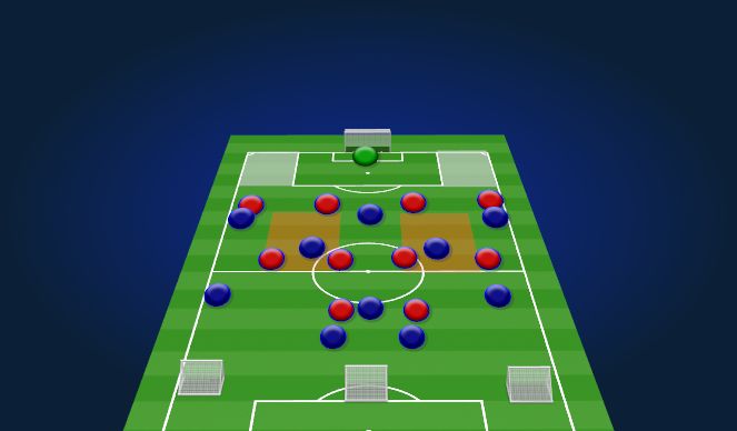 Football/Soccer Session Plan Drill (Colour): MB Principles vs Opponent 10