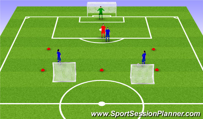 Football/Soccer Session Plan Drill (Colour): Screen 2