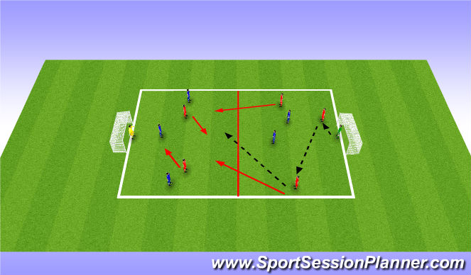 Football/Soccer Session Plan Drill (Colour): Screen 3