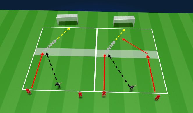 Football/Soccer Session Plan Drill (Colour): Carosell 1