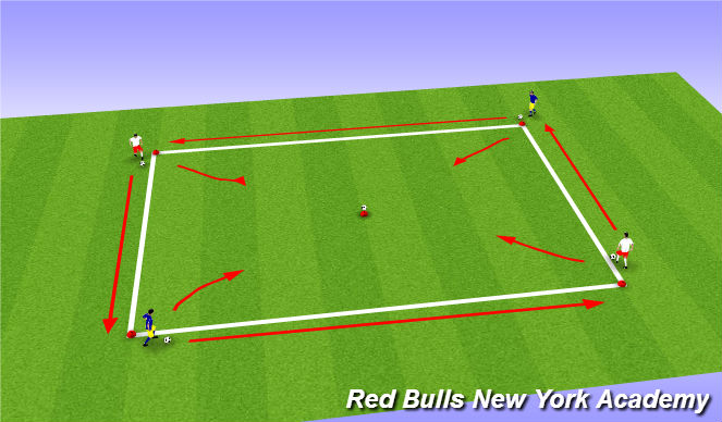 Football/Soccer Session Plan Drill (Colour): Main Theme