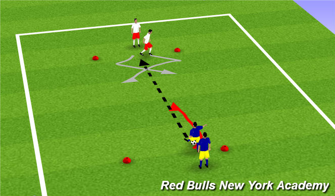 Football/Soccer Session Plan Drill (Colour): Opposed