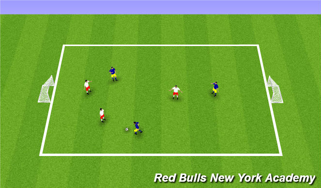 Football/Soccer Session Plan Drill (Colour): Small Sided Game