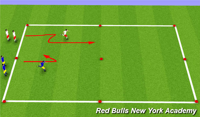 Football/Soccer Session Plan Drill (Colour): SAQ