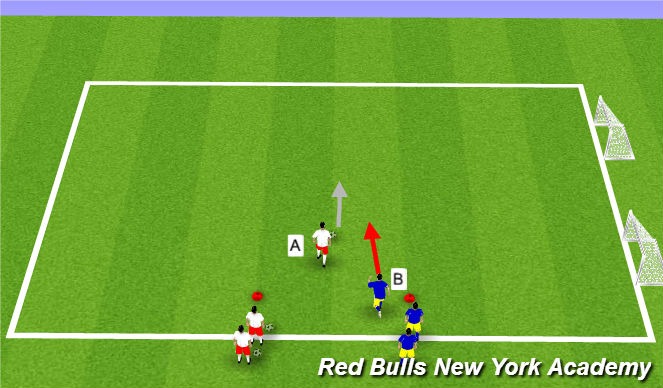 Football/Soccer Session Plan Drill (Colour): 1 v 1 Opposed