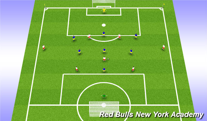 Football/Soccer Session Plan Drill (Colour): Free Play