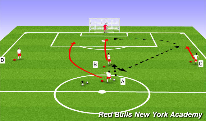 Football/Soccer Session Plan Drill (Colour): Main Theme