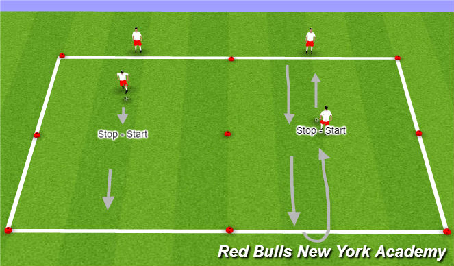 Football/Soccer Session Plan Drill (Colour): Technical Unopposed