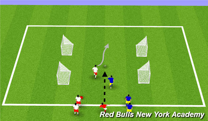 Football/Soccer Session Plan Drill (Colour): 1 v 1 Opposed