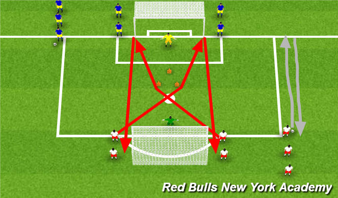 Football/Soccer Session Plan Drill (Colour): Warm Up