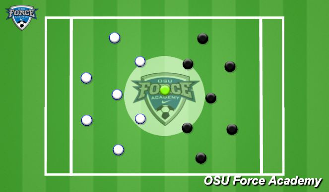 Football/Soccer Session Plan Drill (Colour): Transition Game