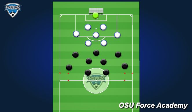 Football/Soccer Session Plan Drill (Colour): SSG