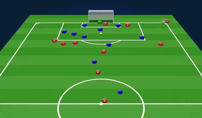 Football/Soccer Session Plan Drill (Colour): Attacking corner animated