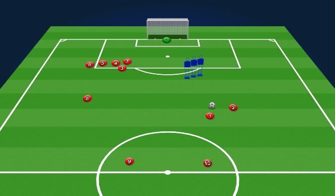 Football/Soccer Session Plan Drill (Colour): A free kick 4