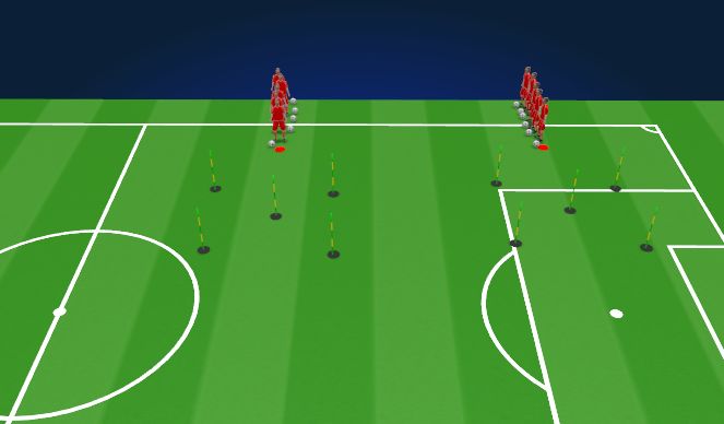 Football/Soccer Session Plan Drill (Colour): Animation 1
