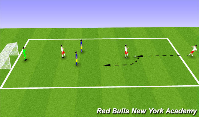 Football/Soccer Session Plan Drill (Colour): expanded small sided