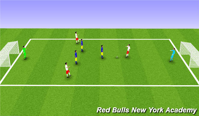 Football/Soccer Session Plan Drill (Colour): Game