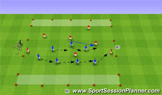Football/Soccer Session Plan Drill (Colour): Stage 2