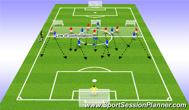 Football/Soccer Session Plan Drill (Colour): Stage 3