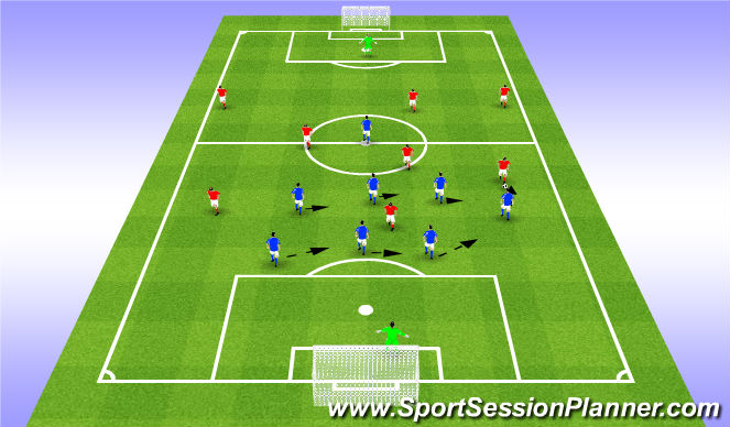 Football/Soccer Session Plan Drill (Colour): Stage 4