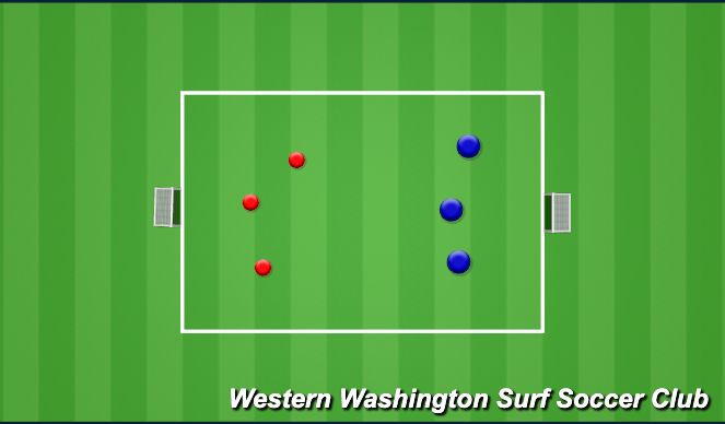 Football/Soccer Session Plan Drill (Colour): Game– 2v2 or 3v3 Scrimmage (15–20 min)