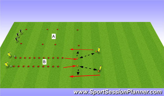 Football/Soccer Session Plan Drill (Colour): Warm-up