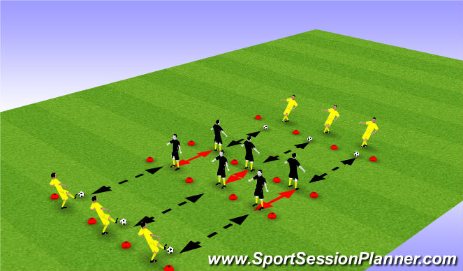 Football/Soccer Session Plan Drill (Colour): Rythem passing