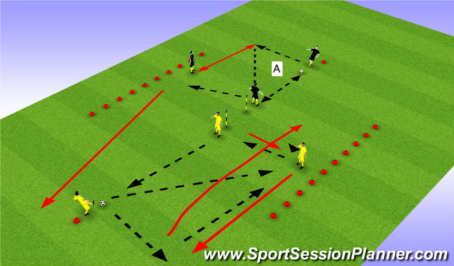 Football/Soccer Session Plan Drill (Colour): Cross pass
