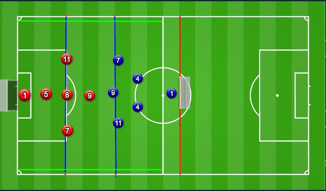 Football/Soccer Session Plan Drill (Colour): Game 1 (15 minutes)
