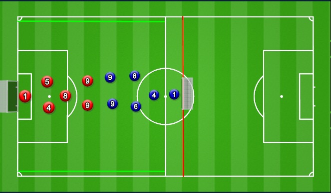 Football/Soccer Session Plan Drill (Colour): Game 2 (15 minutes)