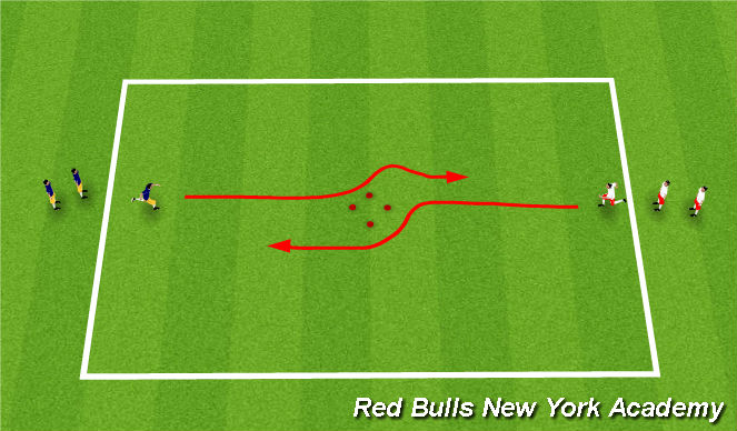 Football/Soccer Session Plan Drill (Colour): Main Theme1