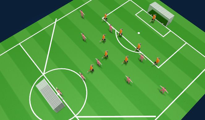 Football/Soccer Session Plan Drill (Colour): Small sided game 9v9