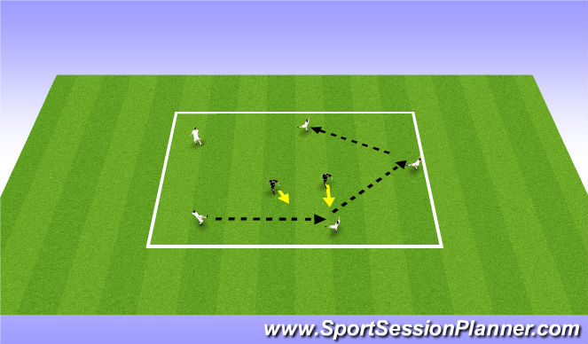 Football/Soccer Session Plan Drill (Colour): 5 v 2