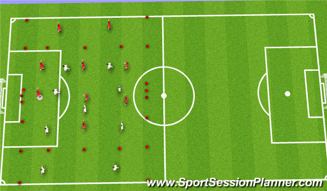 Football/Soccer Session Plan Drill (Colour): Tactical Introduction to Topic