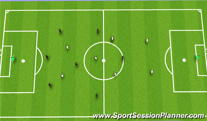 Football/Soccer Session Plan Drill (Colour): Game
