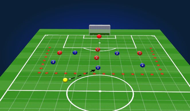 Football/Soccer Session Plan Drill (Colour): 5v4 Defensive Overload - Stopping Penetration
