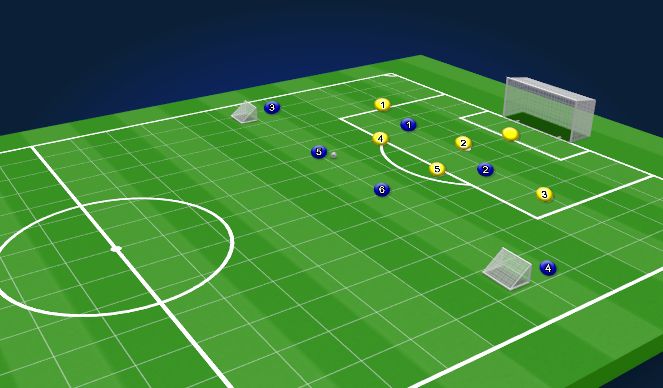 Football/Soccer Session Plan Drill (Colour): SSG