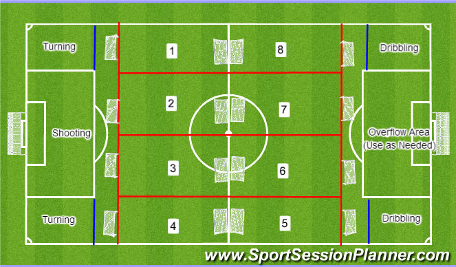 Fútbol Ejercicio del Plan de Sesiones (Color): General Set-Up