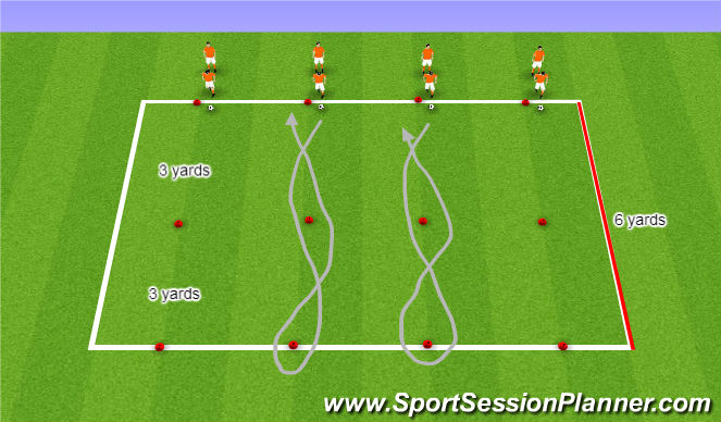 Fútbol Ejercicio del Plan de Sesiones (Color): Dribbling Skills Challenge
