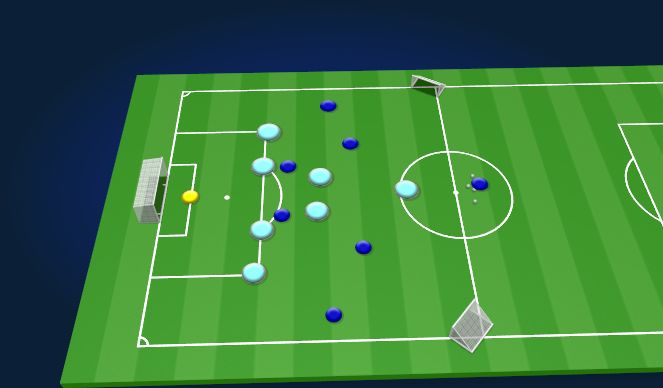 Football/Soccer Session Plan Drill (Colour): Block 2