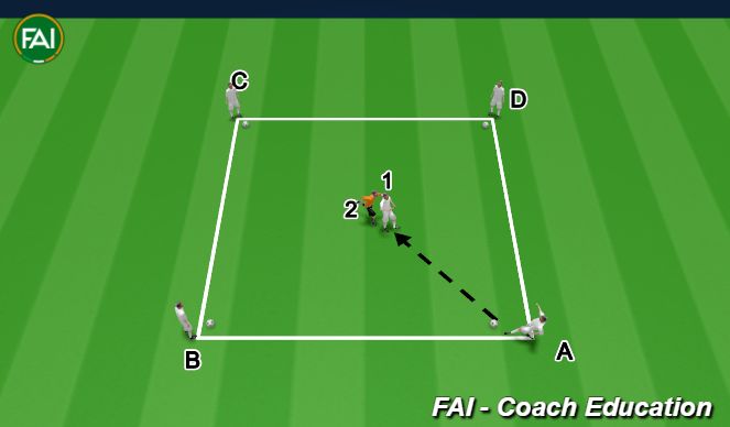 Football/Soccer Session Plan Drill (Colour): Attacker -Shielding the ball