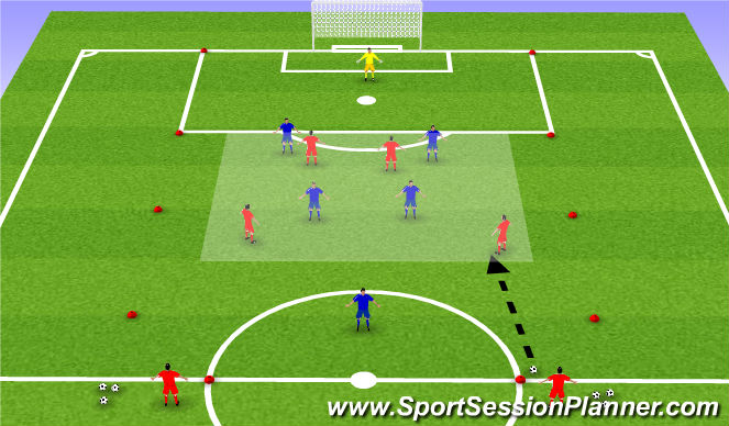 Football/Soccer Session Plan Drill (Colour): Function