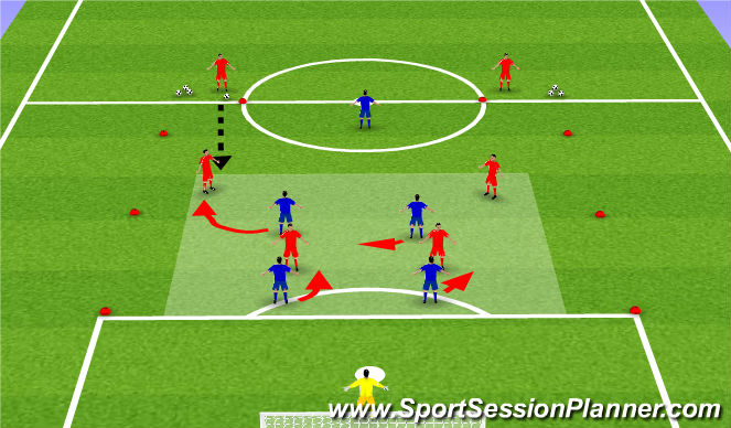 Football/Soccer Session Plan Drill (Colour): Coaching Points