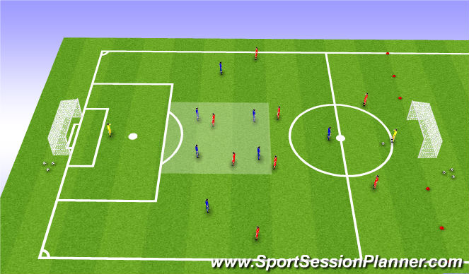 Football/Soccer Session Plan Drill (Colour): SSG