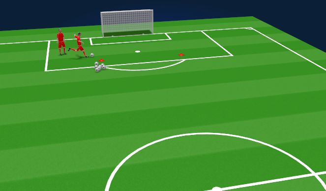 Football/Soccer: Example session 1 (Technical: General, Beginner)