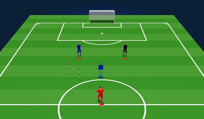 Football/Soccer Session Plan Drill (Colour): Animation 1