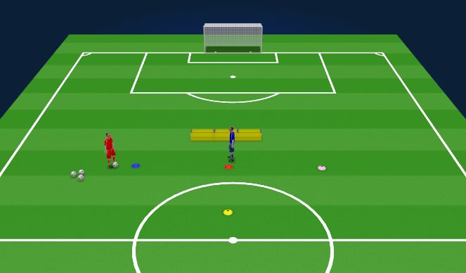 Football/Soccer Session Plan Drill (Colour): Animation 1