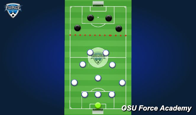 Football/Soccer Session Plan Drill (Colour): Tactical Walkthrough