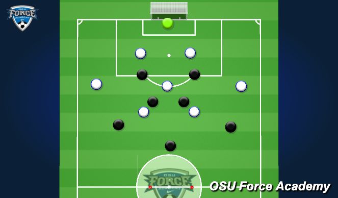 Football/Soccer Session Plan Drill (Colour): SSG (Formation B)