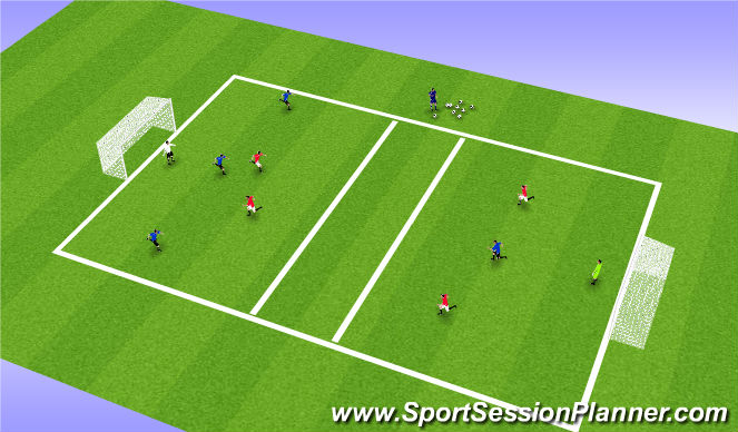 Football/Soccer Session Plan Drill (Colour): 3 Zone - Counter vs. Build